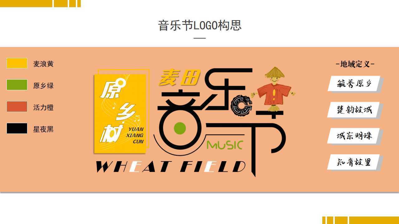 城市空间戏剧《街角》